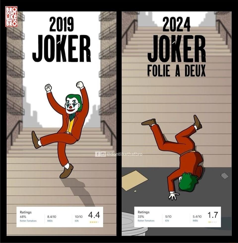 2024 JOKER FOLIE A DEUX