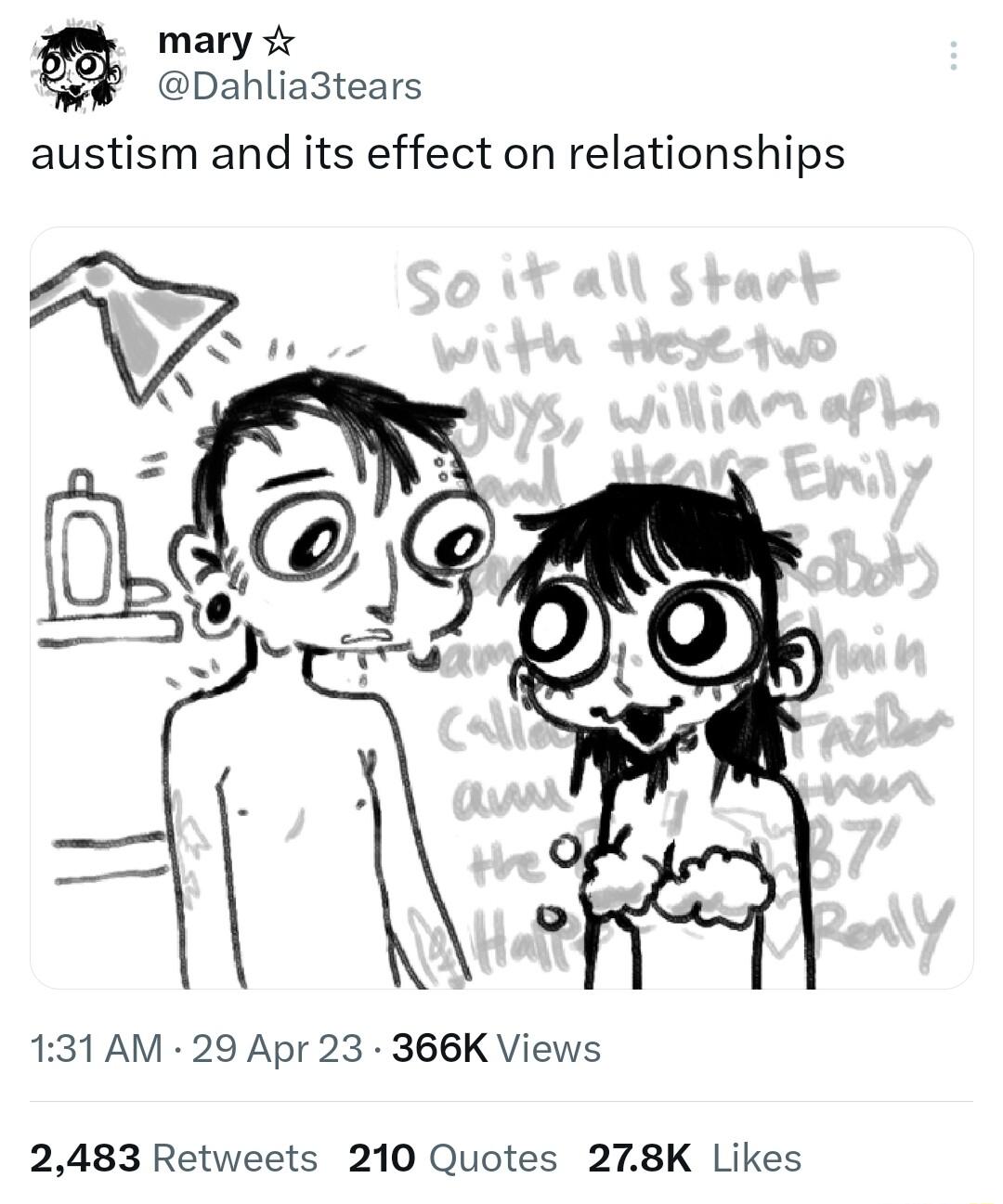 mary Dahlia3tears austism and its effect on relationships 131 AM 29 Apr 23 366K Views 2483 Retweets 210 Quotes 278K Likes