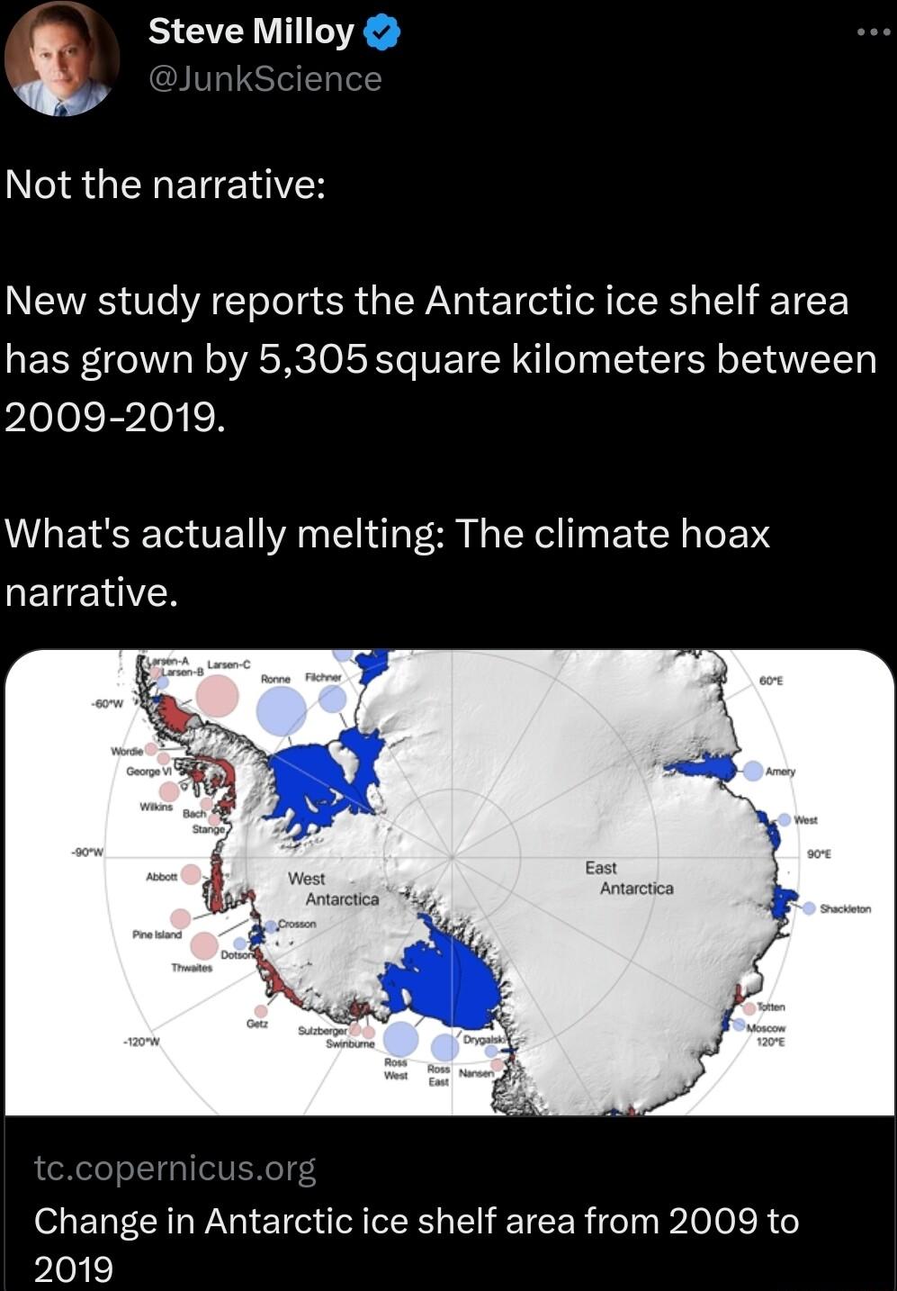 Steve Milloy Not the narrative New study reports the Antarctic ice shelf area has grown by 5305 square kilometers between ploJoisivloyicn Whats actually melting The climate hoax REUEIOTEN ELECIRWN I o o oRS EH ETCER TPl o plosic