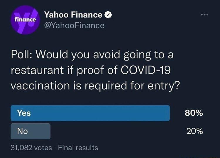 Yahoo Finance YahooFinance o ERIYe1V e RYoIURV e e W lol aT M e F R e ETaldiloleole OIGVAIDEYC vaccination is required for entry 31082 votes Final results