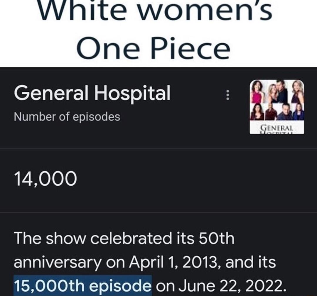 General Hospital 1 Adaid Number of episodes 14000 The show celebrated its 50th anniversary on April 1 2013 and its 15000th episode on June 22 2022