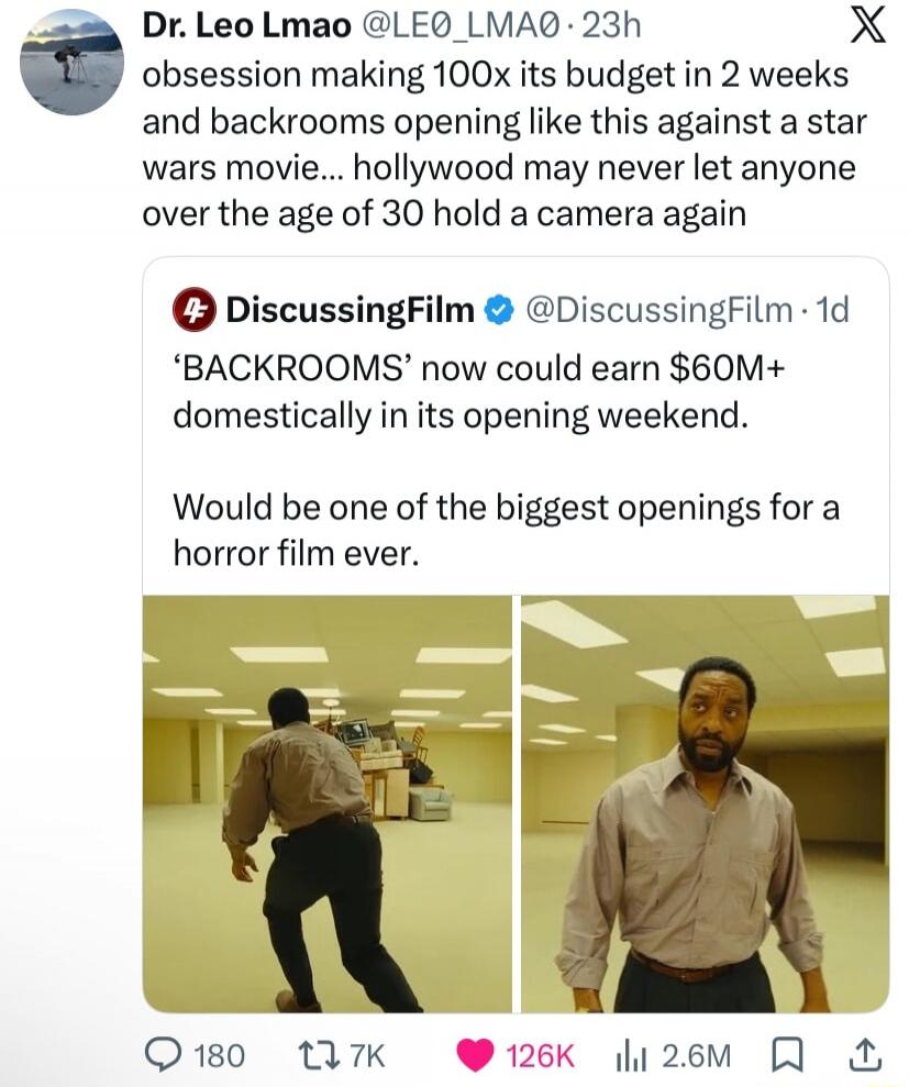 Dr. Leo Lmao @LEO_LMAO · 23h
obsession making 100x its budget in 2 weeks and backrooms opening like this against a star wars movie... hollywood may never let anyone over the age of 30 hold a camera again
DiscussingFilm @DiscussingFilm · 1d
'BACKROOMS' now could earn $60M+ domestically in its opening weekend.
Would be one of the biggest openings for