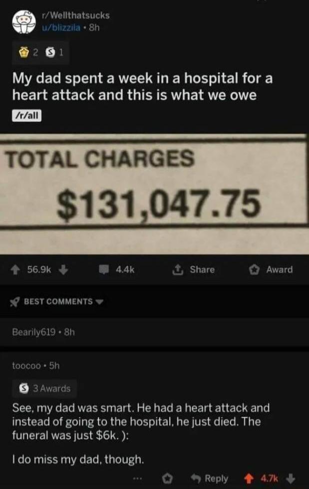 Wellthatsucks Wblizzila 8 6 LU EL e R LR CE T E RG EEL L E LG RGN ER EIATEET TOTAL CHARGES 13104775 4 569k W a4k Share Award 0 BESTCOMMENTS v Bearily619 8h REEN I EL RE T Ela S B EL R TR N E instead of going to the hospital he just died The funeral was just 6k do miss my dad though Reply 4 4