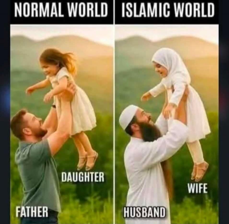 NORMAL WORLD ISLAMIC WORLD DAUGHTER FATHER WIFE HUSBAND
