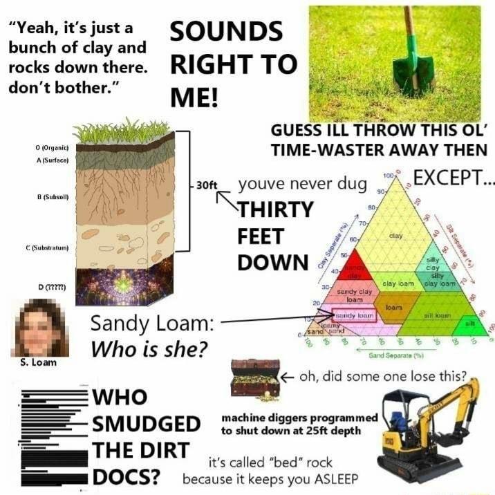 Yeah itsjusta SOUNDS e bunch of clay and rocks down there RIGHT TO dont bother ME Tl GUESS ILL THROW THIS OL TIME WASTER AWAY THEN B on_ youve never dug A EXCEPT Sandy Loam L M Who is she oh did some one lose this EWHo o SMUDGED oo tutorn THE DIRT S its called bed rock DOCS because it keeps you ASLEEP