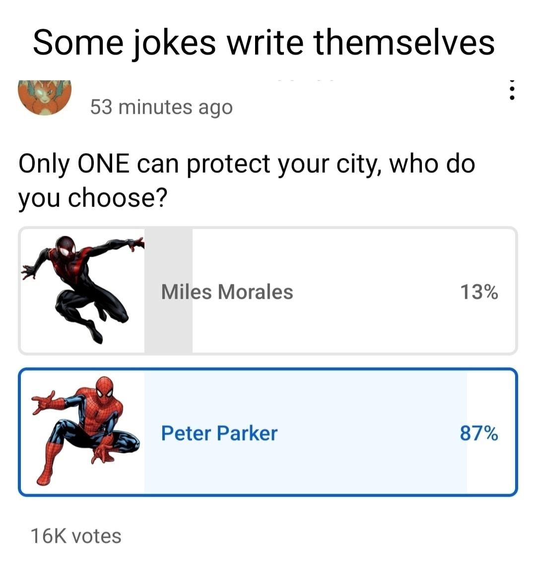 Some jokes write themselves 53 minutes ago Only ONE can protect your city who do you choose Miles Morales 13 Peter Parker 87 16K votes has GF o1