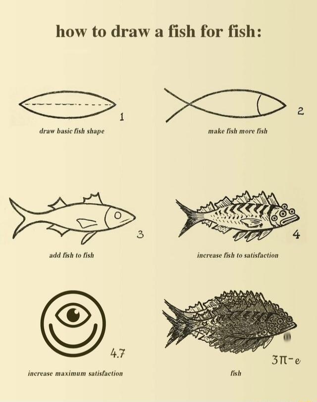 how to draw a fish for fish draw basic s shape make fish more ish add st ish 47 incrase masimum saitacion b