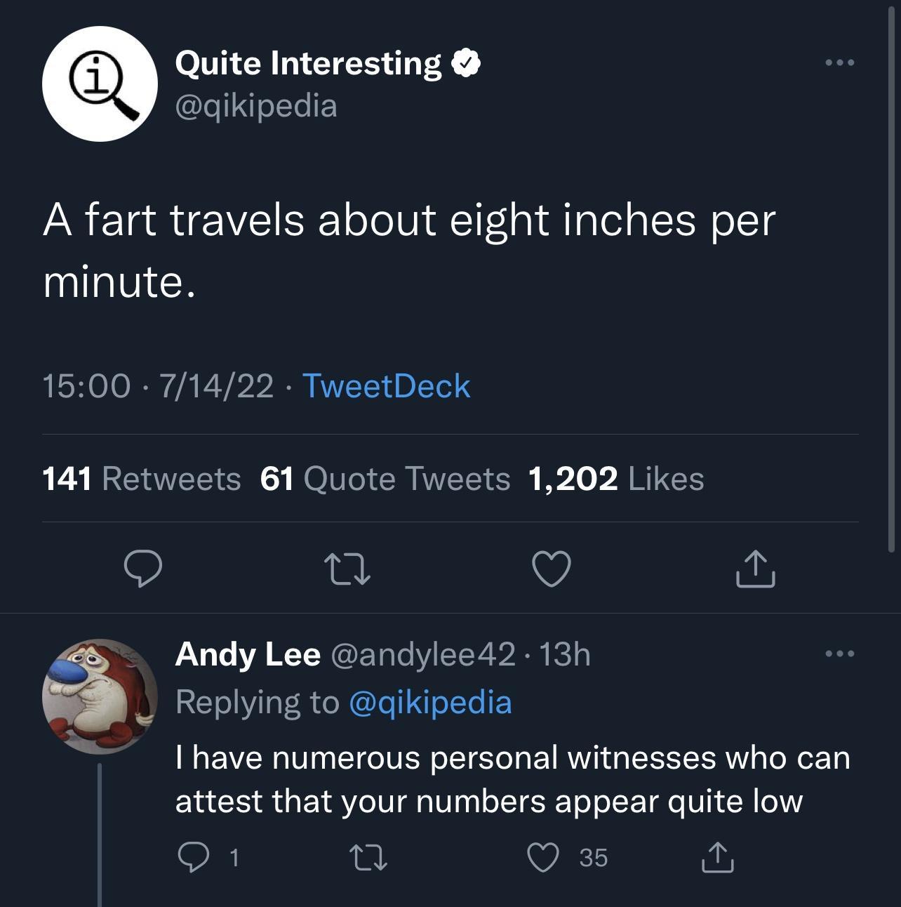 Quite Interesting CET A fart travels about eight inches per minute 1500 71422 TweetDeck R L RCRVEEIN ROTIERIVEET N K10 R RIEH 9 Tt Q Andy Lee andylee42 13h Replying to qikipedia I have numerous personal witnesses who can attest that your numbers appear quite low Q1 n VE 3