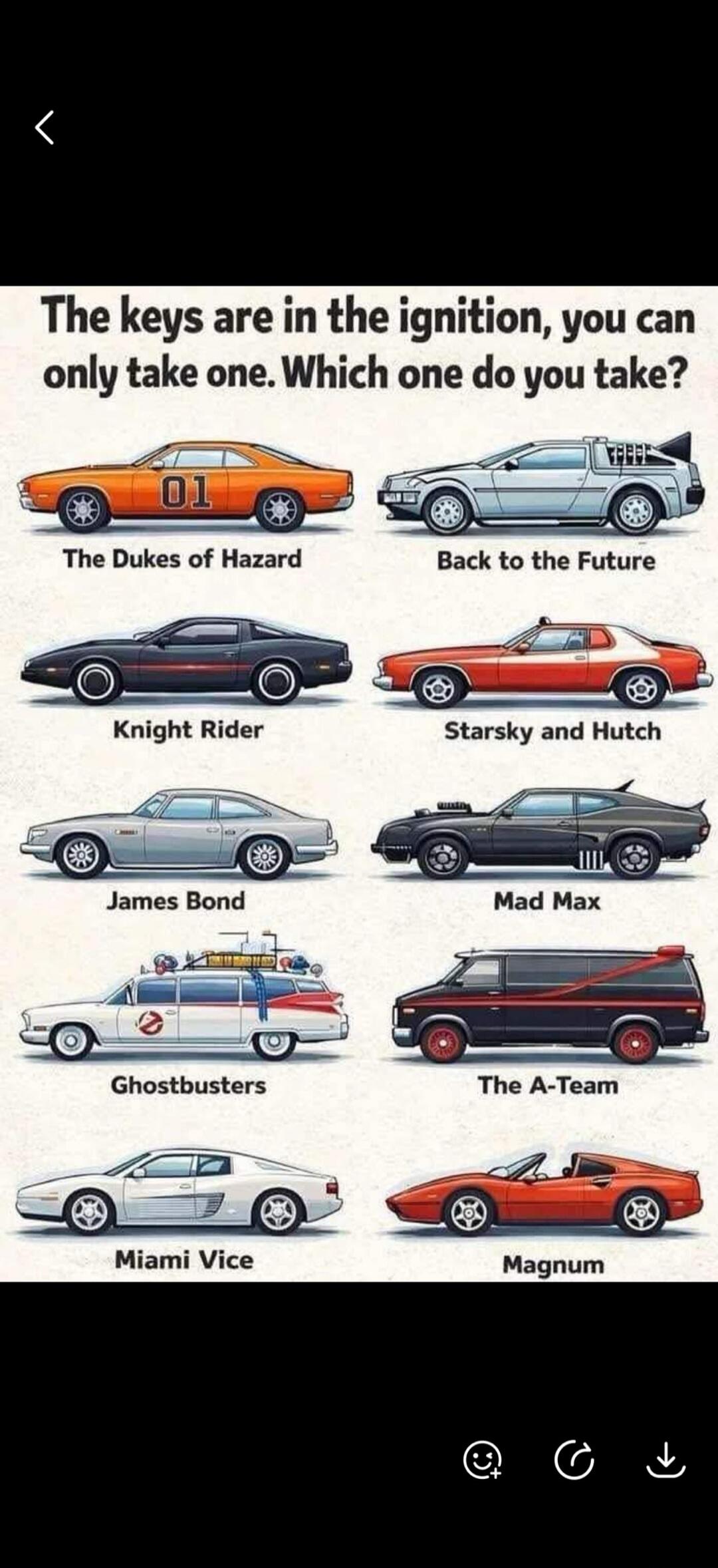 The keys are in the ignition, you can only take one. Which one do you take? The Dukes of Hazzard, Back to the Future, Knight Rider, Starsky and Hutch, James Bond, Mad Max, Ghostbusters, The A-Team, Miami Vice, Magnum.