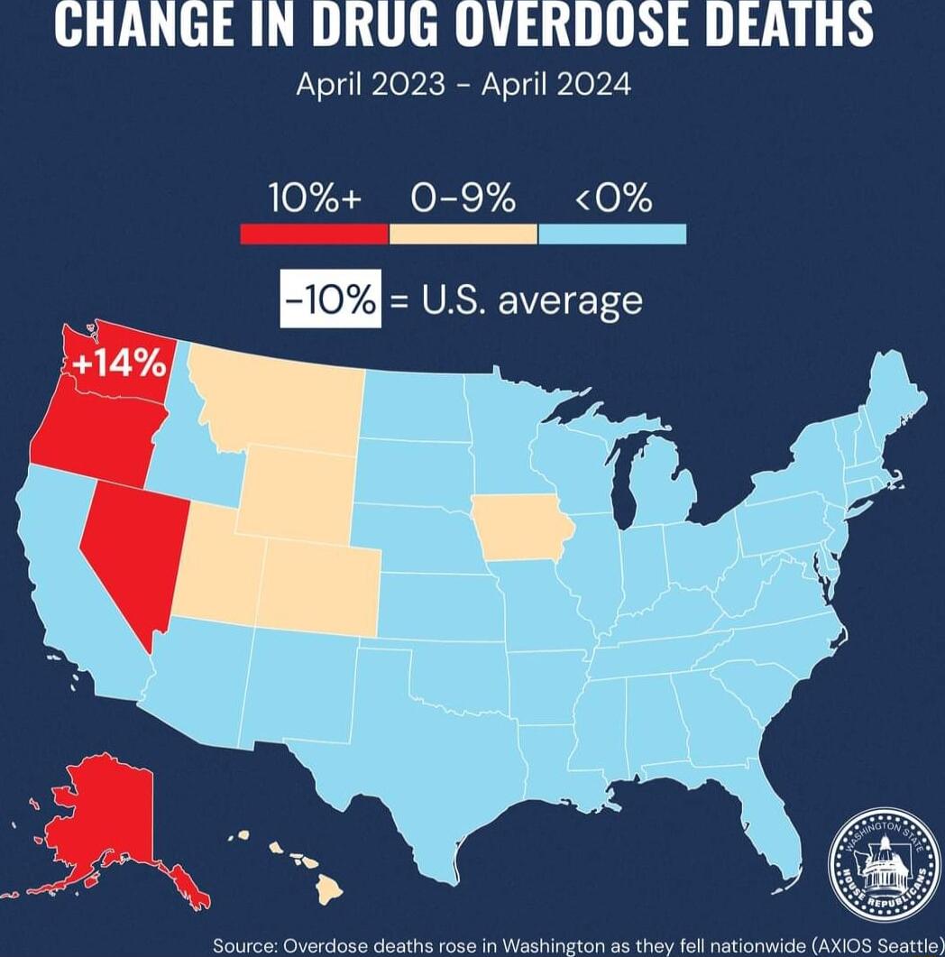GHANGE IN DRUG OVERDOSE DEATRS April 2023 April 2024 10 0 9 0 NV R N e 0