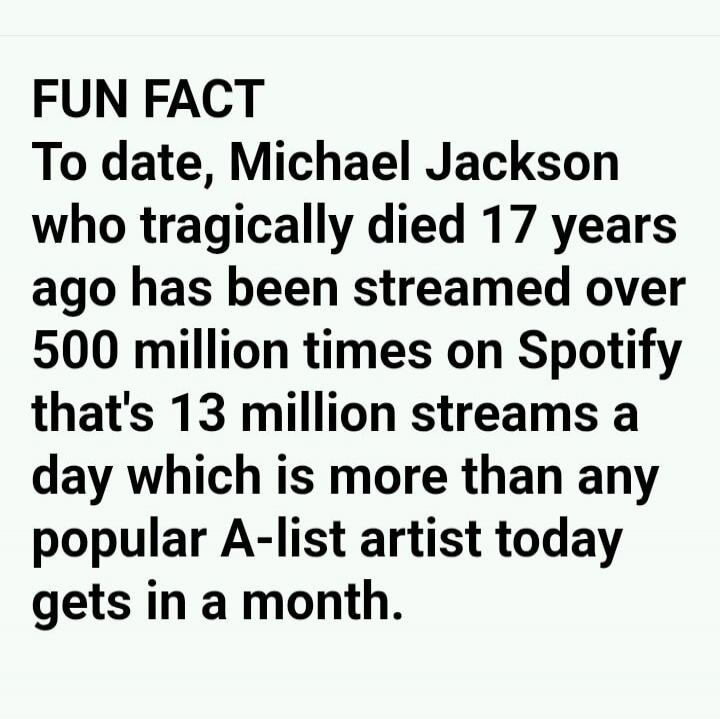 FUN FACT
To date, Michael Jackson who tragically died 17 years ago has been streamed over 500 million times on Spotify that's 13 million streams a day which is more than any popular A-list artist today gets in a month.