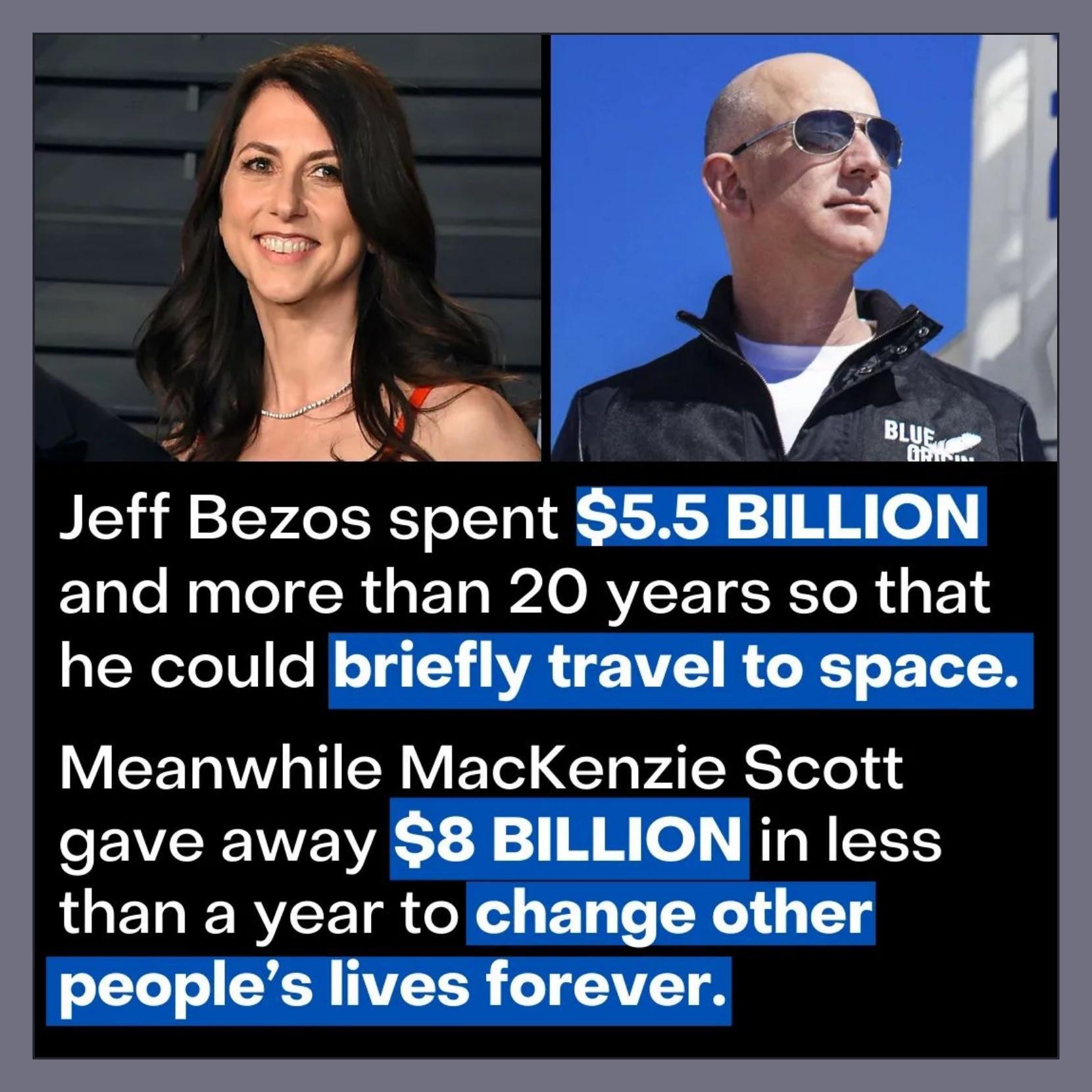 Jeff Bezos spent 55 BILLION zlale NaglolgRu o Ta W d O AV TR R To R dgF1s TWololWol 14 11 A T R G TR V SET0VV o TI NV PTe CClgVAsRSTelol s CEVEEENA 0 21 M o ToRIETS than a year to change other peoples lives forever