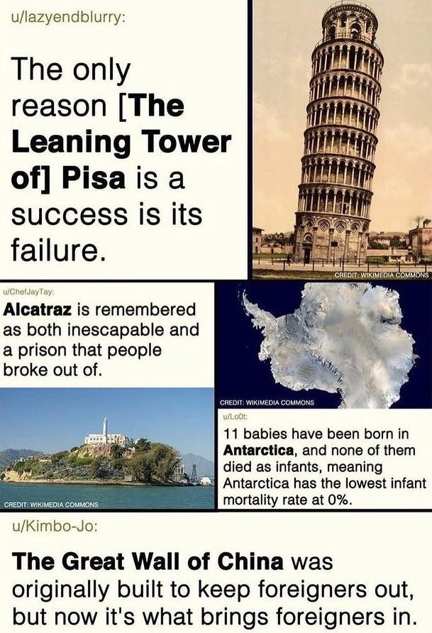 ulazyendblurry The only reason The Leaning Tower of Pisa is a success is its failure Alcatraz is remembered as both inescapable and a prison that people broke out of 11 babies have been born in Antarctica and none of them died as infants meaning o1 Antarctica has the lowest infant mortality rate at 0 CREDIT IKINEDIA COMMONS uKimbo Jo The Great Wall of China was originally built to keep foreigners 