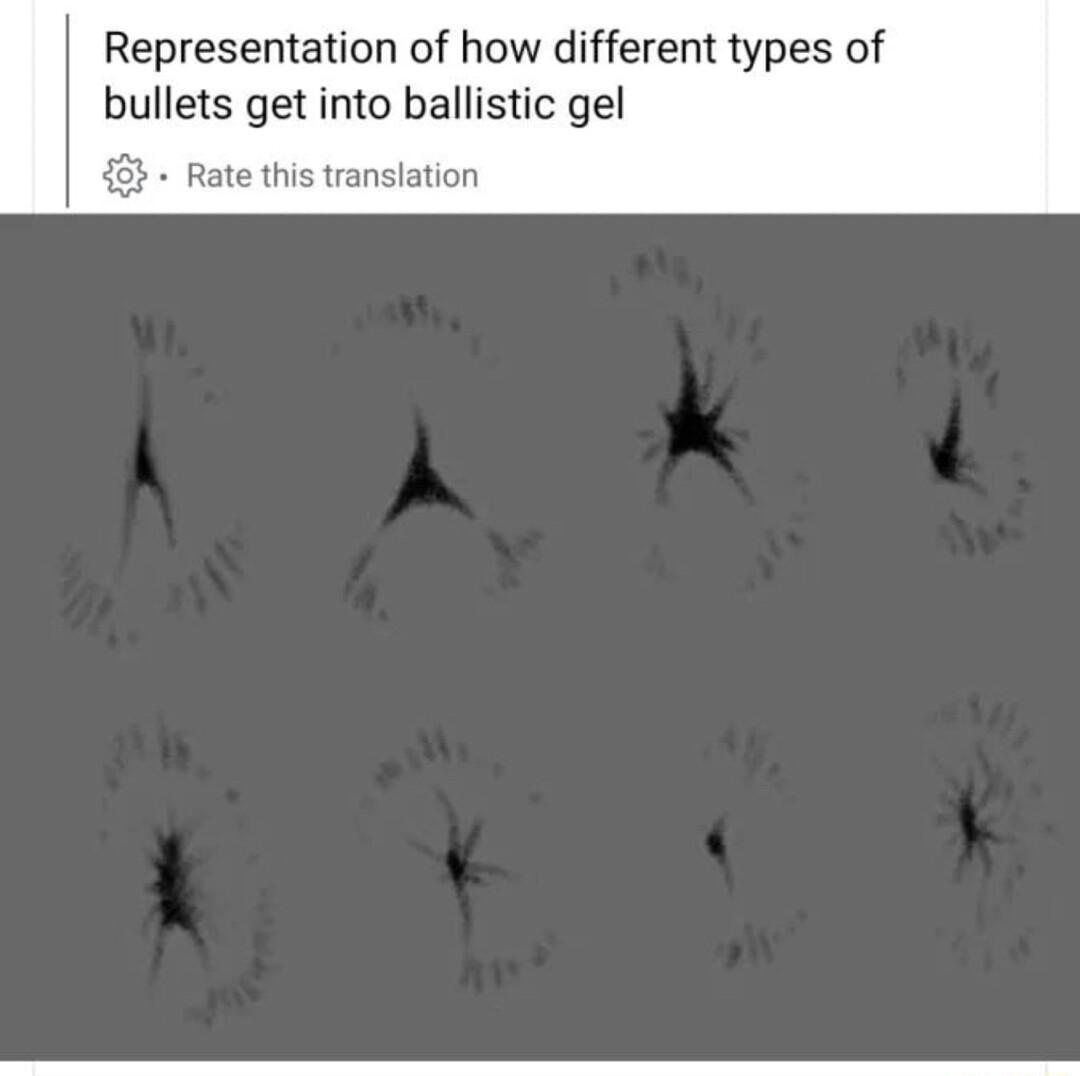 Representation of how different types of bullets get into ballistic gel Rate this translation