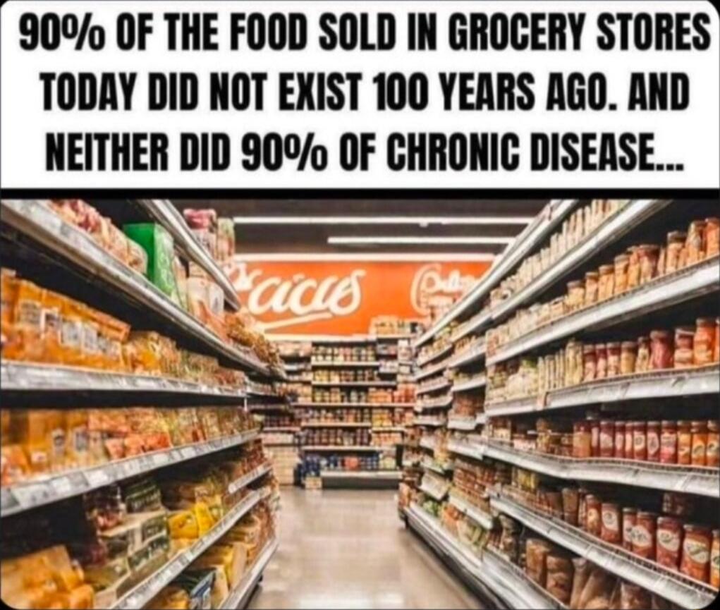 90 OF THE FOOD SOLD IN GROCERY STORES TODAY DID NOT EXIST 100 YEARS AGO AND NEITHER DID 800 OF CHRONIC DISEASE L