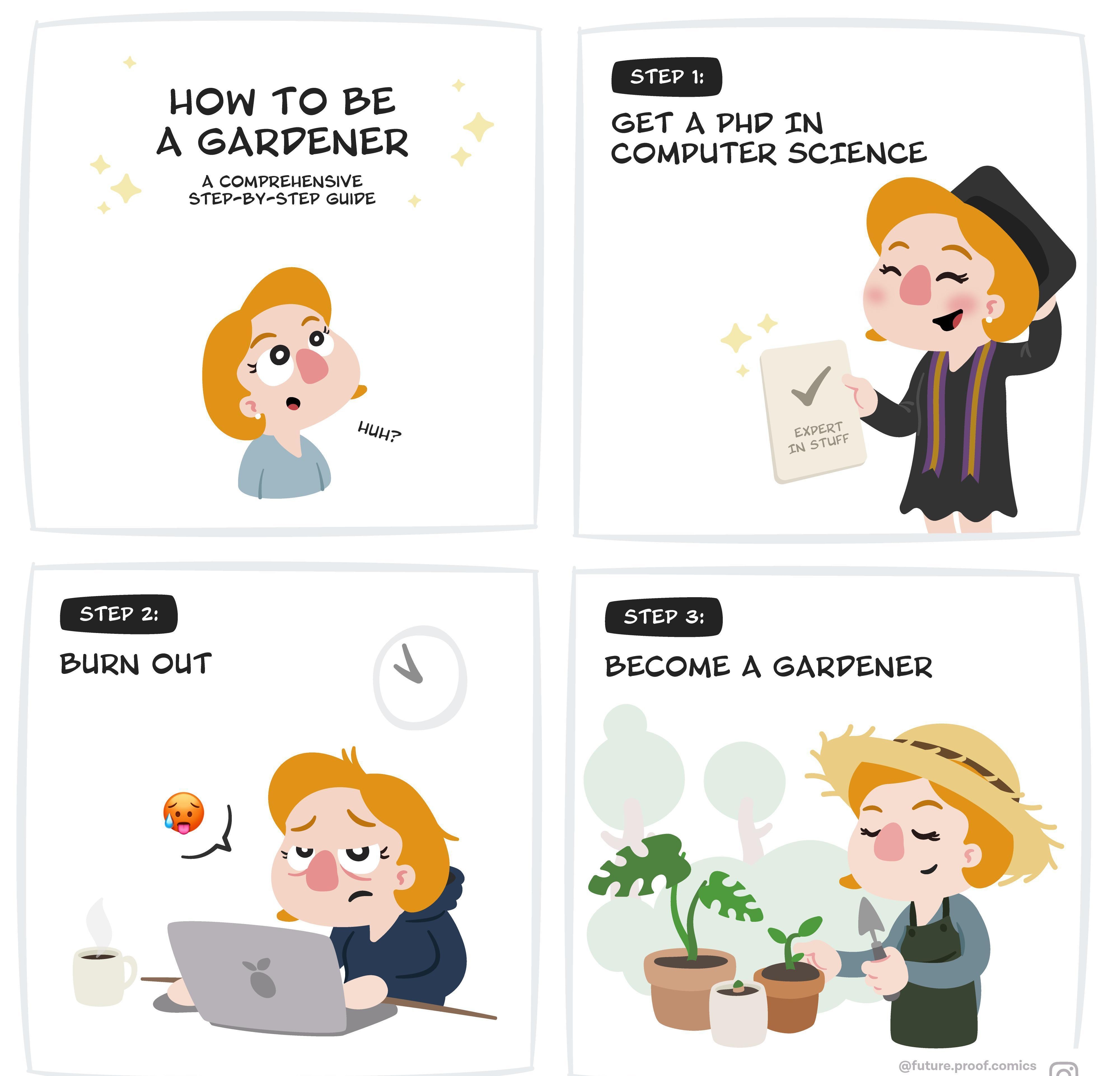 HOW TO BE GET A PHP IN A GARPENER COMPUTER SCIENCE A COMPREHENSIVE STEP BY STEP GUIPE exveERT N a1 33 BURN OUT BECOME A GARPENER