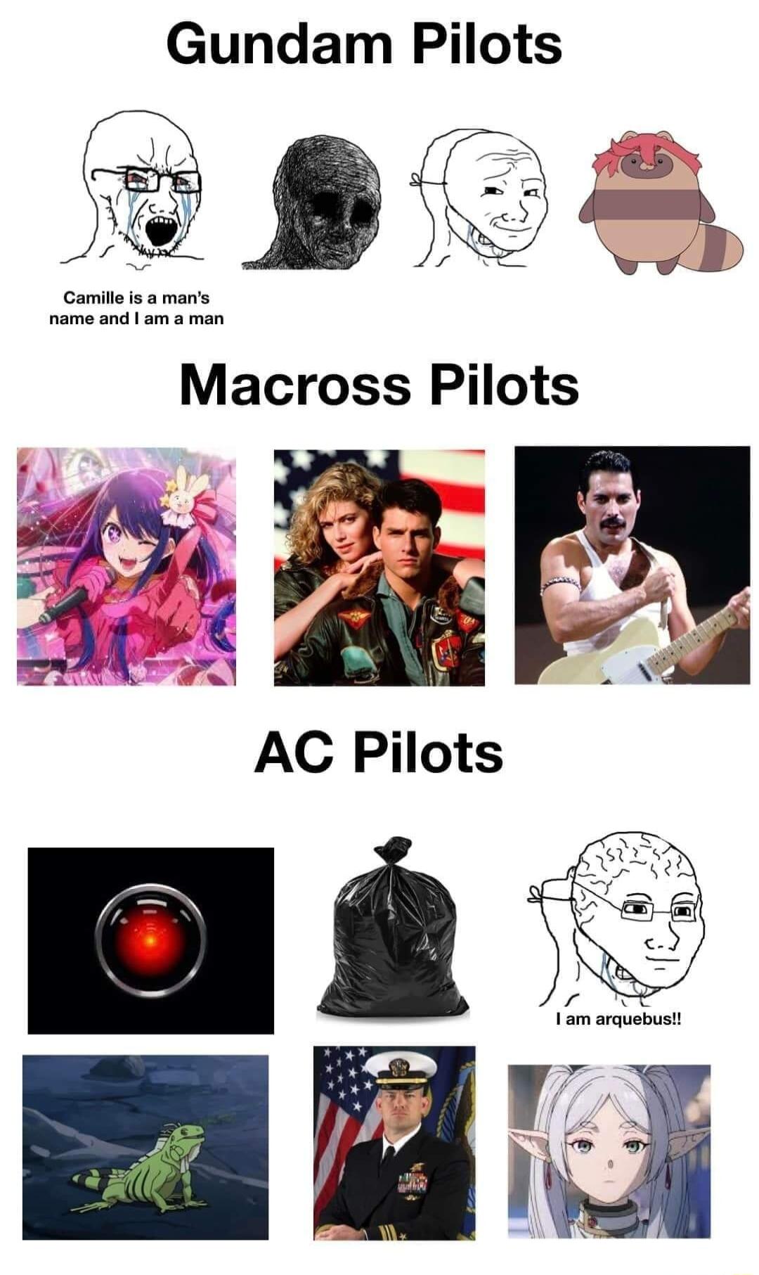 Gundam Pilots