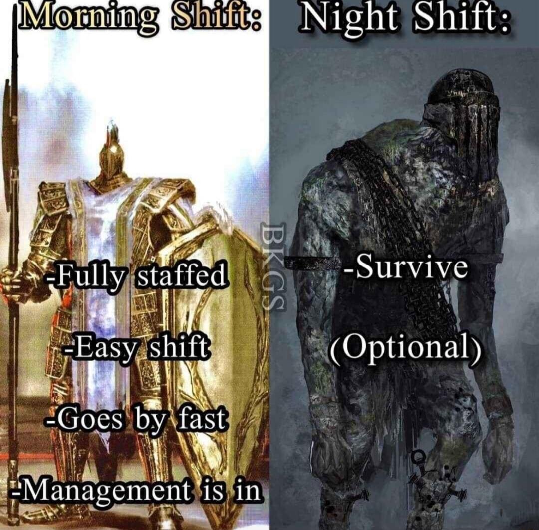 Night Shift Survive i 2 Optional