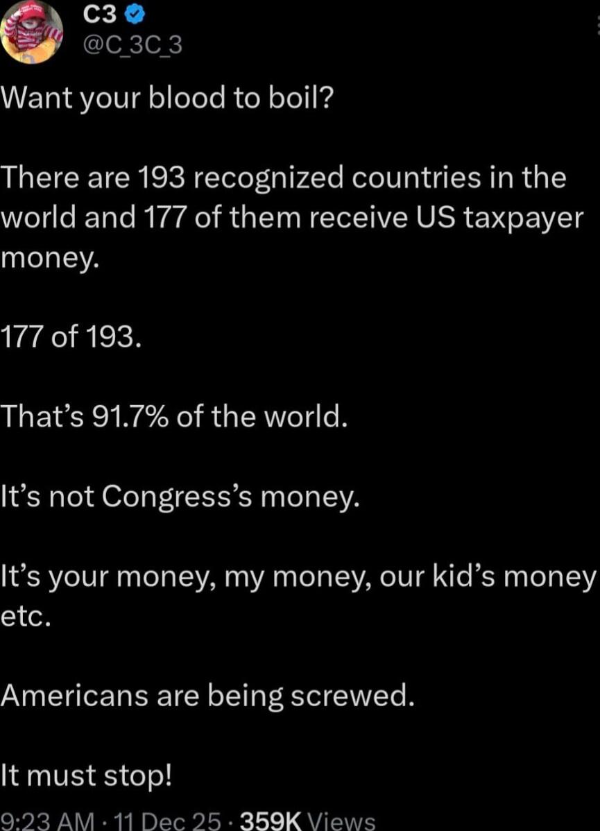 Want your blood to boil? There are 193 recognized countries in the world and 177 of them receive US taxpayer money. 177 of 193. That’s 91.7% of the world. It’s not Congress’s money. It’s your money, my money, our kid’s money etc. Americans are being screwed. It must stop!