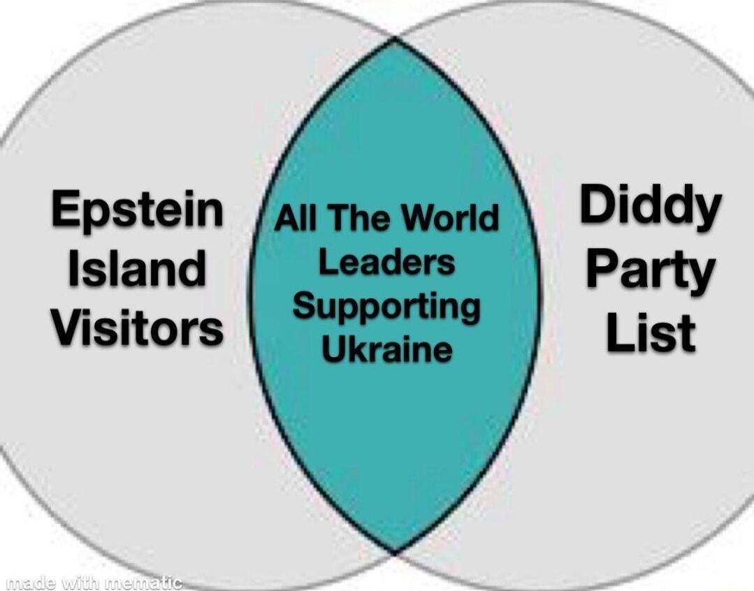 Epstein aiTheworia Diddy Island Leaders Party Visitors SPPORNS it