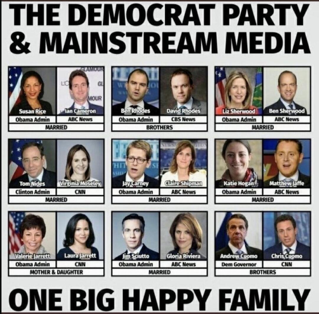 THE DEMOCRAT PARTY & MAINSTREAM MEDIA Susan Rice Obama Admin Ian Cameron ABC News MARRIED Ben Rhodes Obama Admin David Rhodes CBS News BROTHERS Liz Sherwood Obama Admin Ben Sherwood ABC News MARRIED Tom Nides Clinton Admin Virginia Moseley CNN MARRIED Jay Carney Obama Admin Claire Shipman ABC News MARRIED Katie Hogan Obama Admin Matthew Jaffe ABC N