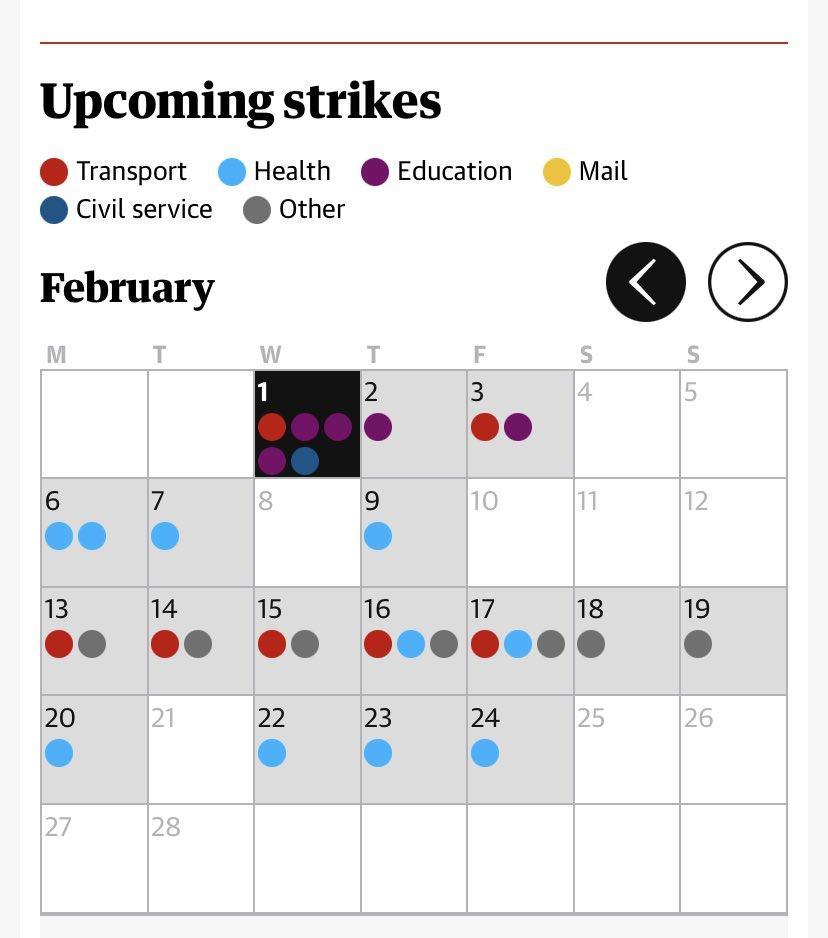 Upcoming strikes Transport Health Education Mail Civil service Other February c