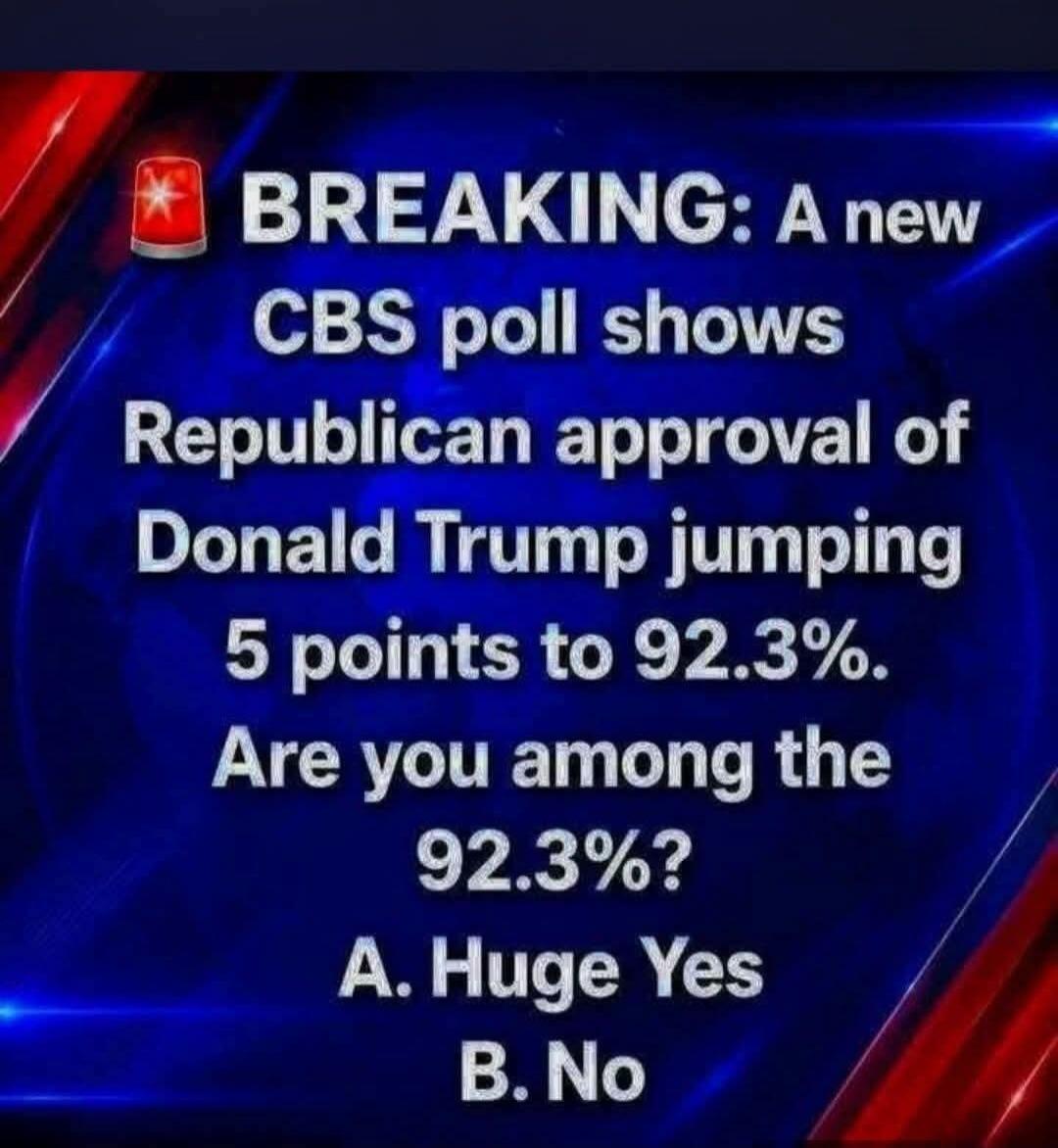 BREAKING: A new CBS poll shows Republican approval of Donald Trump jumping 5 points to 92.3%. Are you among the 92.3%? A. Huge Yes B. No