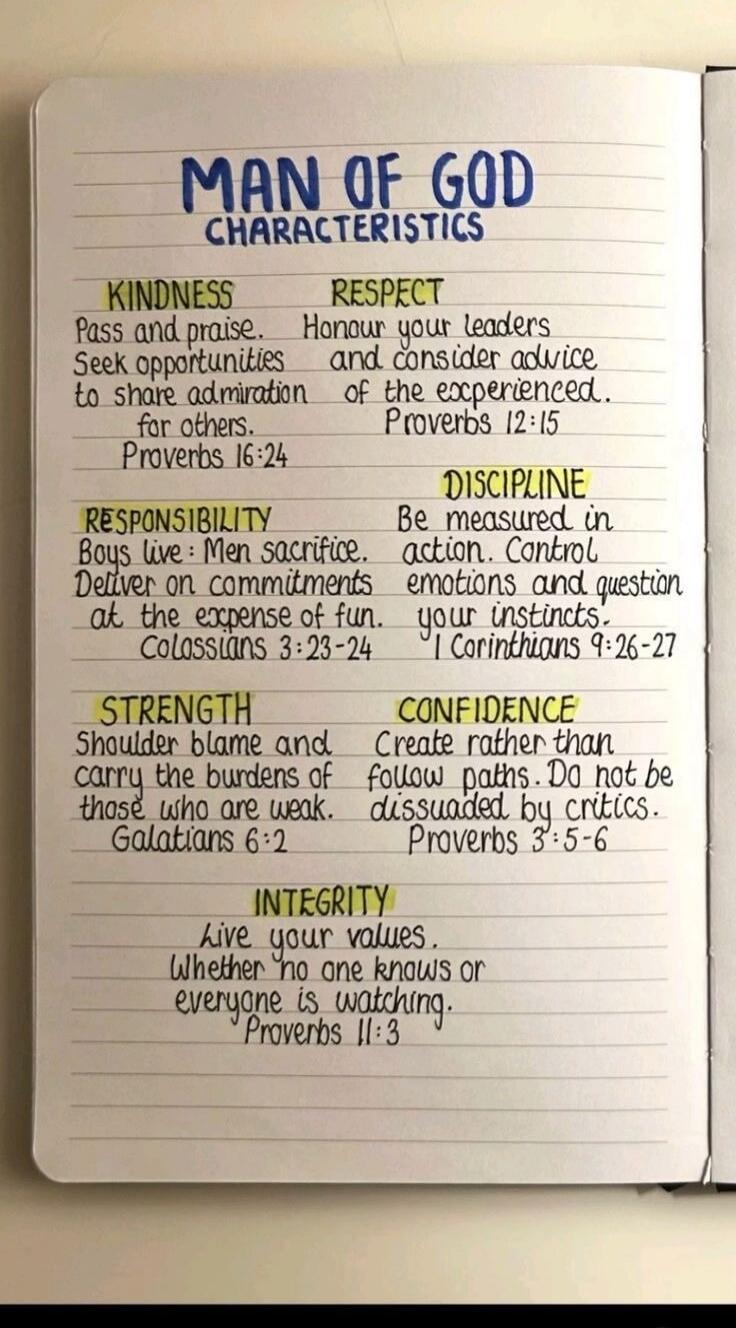MAN OF GOD CHARACTERISTICS. KINDNESS: Pass and praise. Seek opportunities to share admiration for others. Proverbs 16:24. RESPONSIBILITY: Boys live: Men sacrifice. Deliver on commitments at the expense of fun. Colossians 3:23-24. STRENGTH: Shoulder blame and carry the burdens of those who are weak. Galatians 6:2. INTEGRITY: Live your values. Whethe