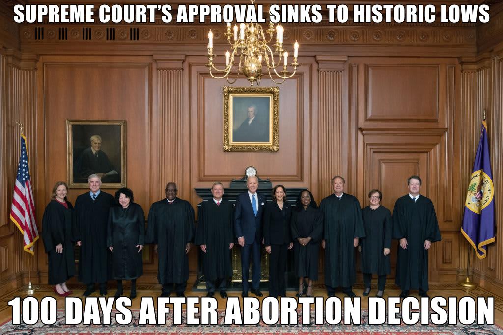 SUPREME COURTS APPROVAL SINKS TO HISTORIC LOWS F8