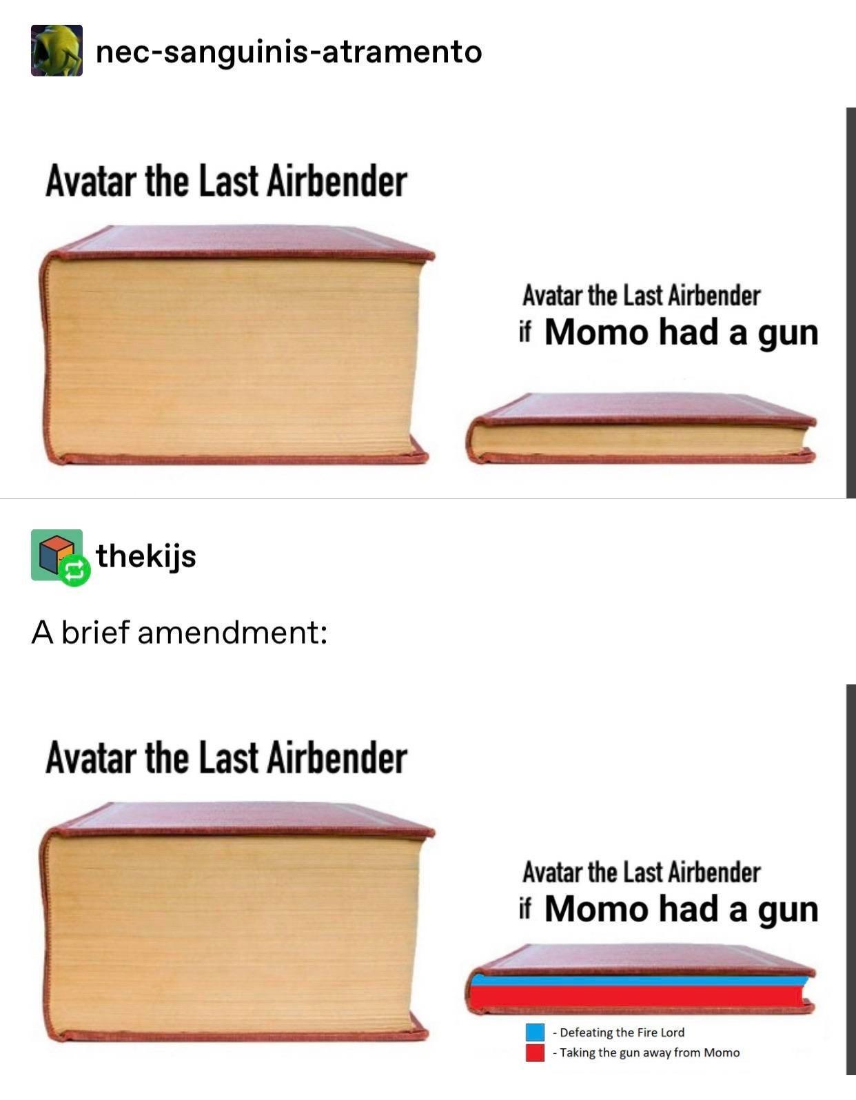 BB nec sanguinis atramento Avatar the Last Airbender Avatar the Last Airbender if Momo had a gun o Ty Bthekijs A brief amendment Avatar the Last Airbender Avatar the Last Airbender it Momo had a gun
