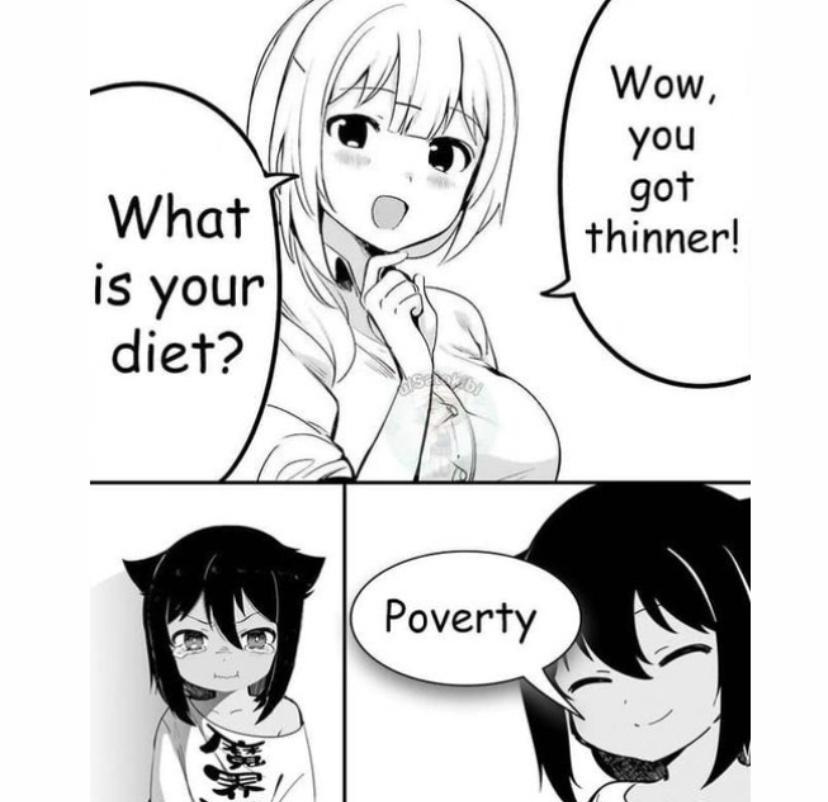 is your diet