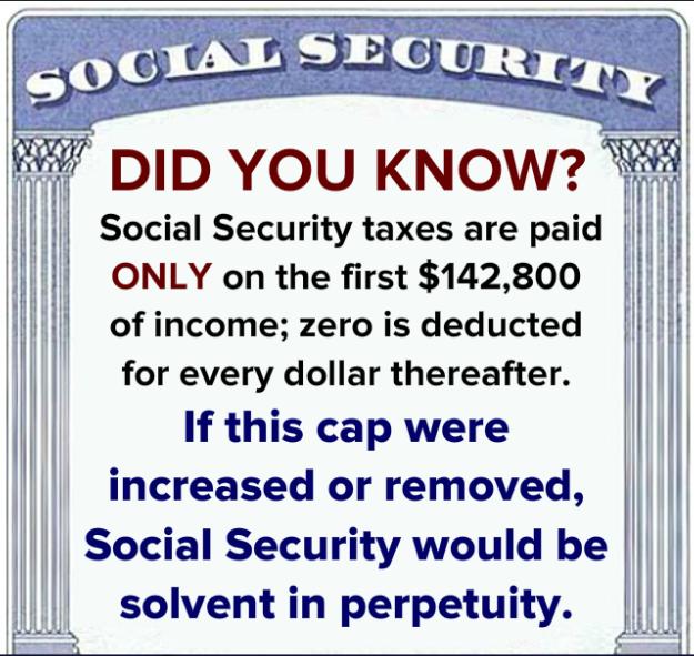 Z ScOCIALSECURI Yy B DID YOU KNOW Social Security taxes are pand Il ONLY on the first 142800 of income zero is deducted for every dollar thereafter If this cap were I increased or removed H I Social Security would be solvent in perpetuity