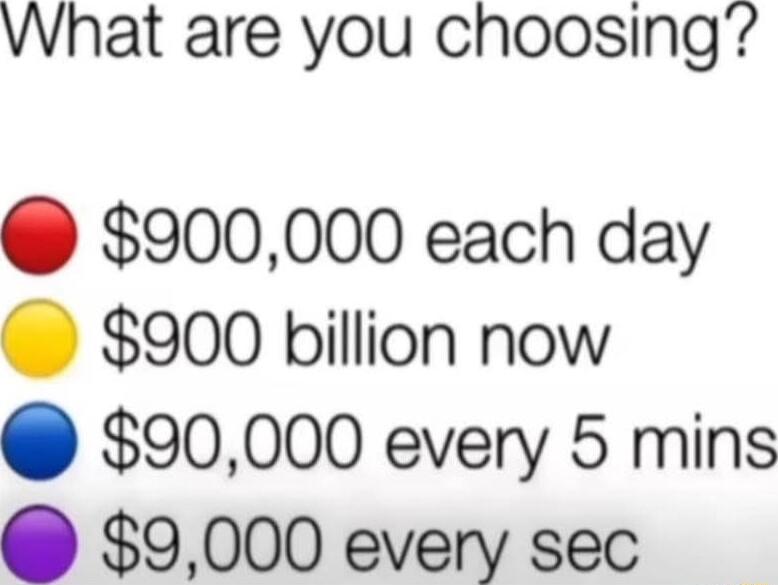 What are you choosing 900000 each day 900 billion now 90000 every 5 mins 9000 every sec