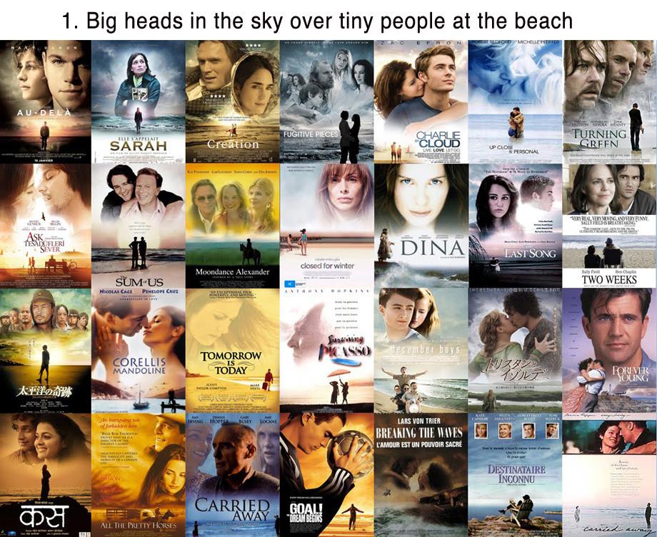 1 Big heads in the sky over tiny people at the beach
