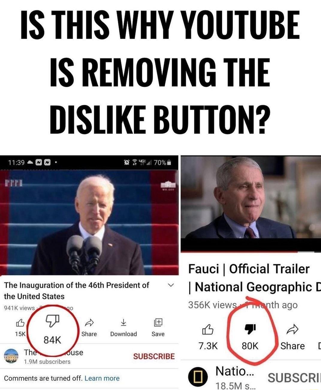 IS THIS WHY YOUTUBE IS REMOVING THE DISLIKE BUTTON Fauci Official Trailer The Inauguration of the 46th President of v Nationa Geographic C the United States 341K views PP g0 356K viewggst riynth ago o P p o 5 15K 84K L Share Download Save 73K 80K Share Thvde SUBSCRIBE 19M subscribers Comments are turned off Learn more Nat0 SUBSCRI