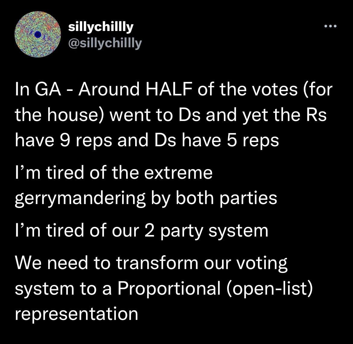 sillychillly sillychillly In GA Around HALF of the votes for the house went to Ds and yet the Rs have 9 reps and Ds have 5 reps Im tired of the extreme gerrymandering by both parties Im tired of our 2 party system LUER T R e R eTa S o y WelUVouoT4 system to a Proportional open list ClJCEERE