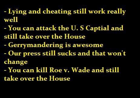 Lying and cheating still work really well You can attack the U S Captial and still take over the House Gerrymandering is awesome Our press still sucks and that wont change You can kill Roe v Wade and still take over the House