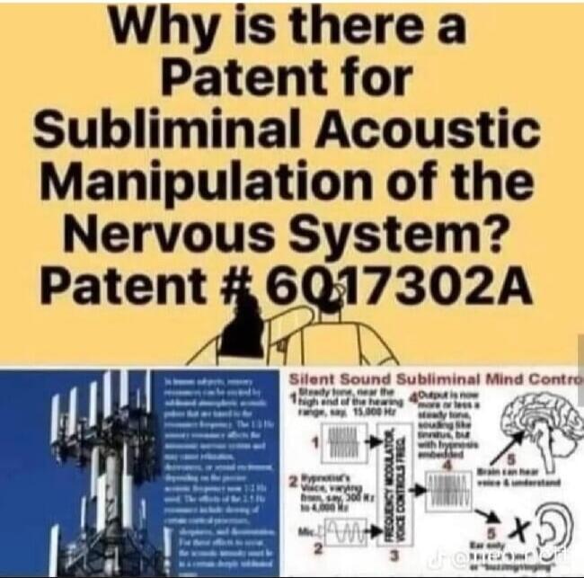 Why is there a Patent for Subliminal Acoustic Manipulation of the Nervous System? Patent # 6017302A. Silent Sound Subliminal Mind Control. 1. Steady tone, near the high end of the hearing range, say, 15,000 Hz. 2. Hypnotist's Voice, varying from, say, 300 Hz to 4,000 Hz. 3. Frequency Modulator Voice Controls Freq. 4. Output is now more or less a st