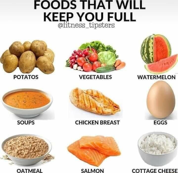 FOODS THAT WILL KEEP YOU FULL htne ess_tipsters Y POTATOS VEGETABLES WATERMELON w Qo J CHICKEN BREAST EGGS o 4 By W SALMON COTTAGE CHEESE