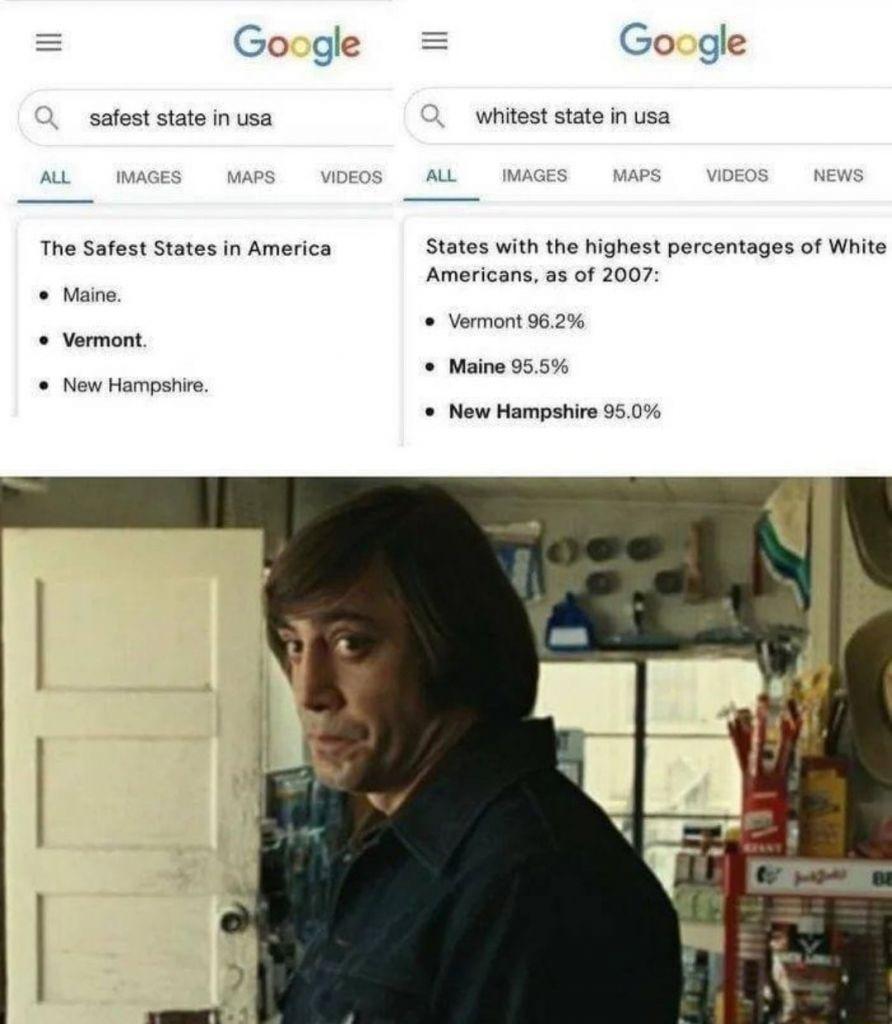 1l I Google Google safest state in usa whitest state in usa ALL IMAGES MAPS VIDEOS ALL IMAGES MAPS The Safest States in America States with the highest percentages of White Americans as of 2007 e Maine o Vermont 962 e Vermont Maine 955 New Hampshire New Hampshire 950