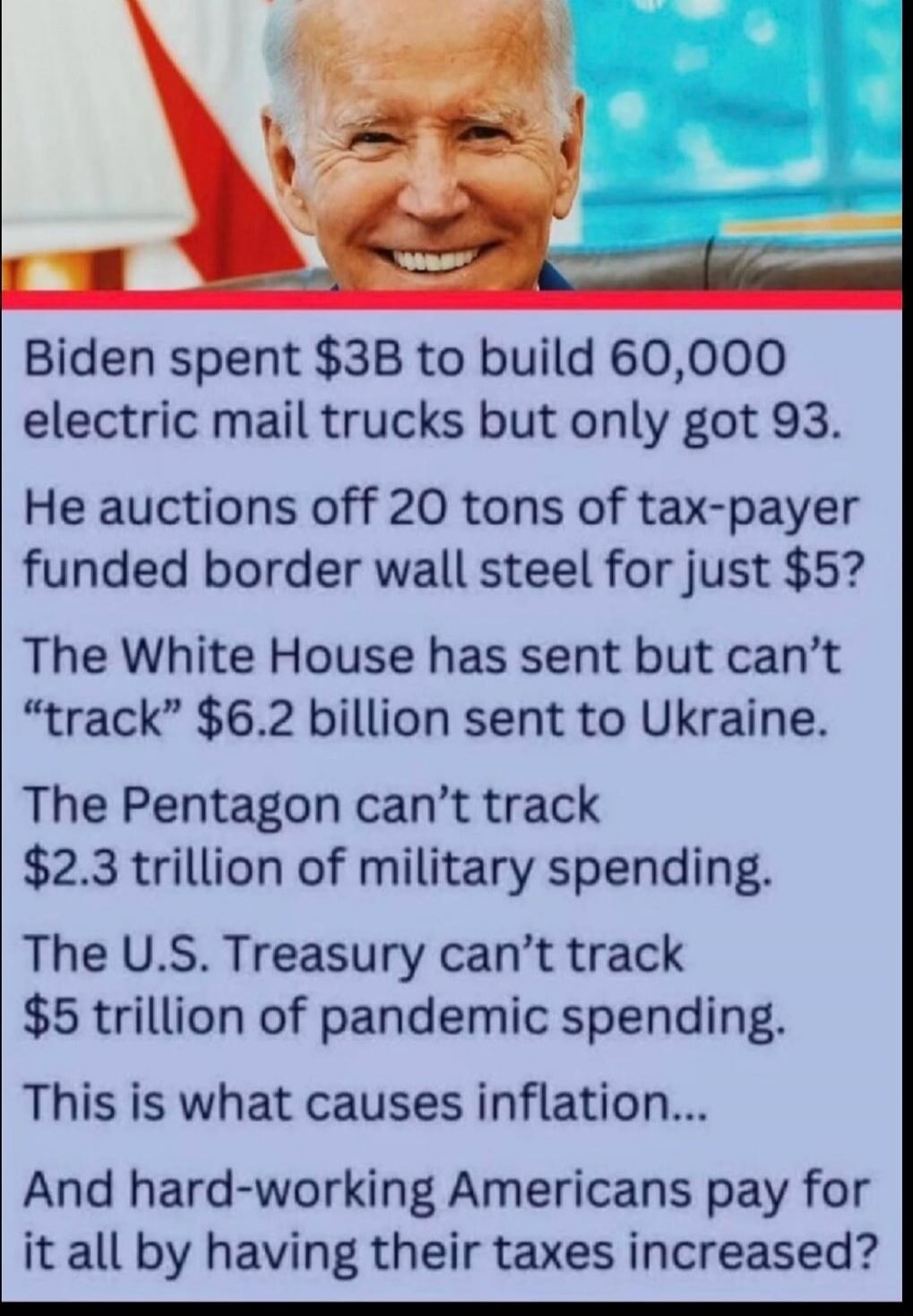 Biden spent $3B to build 60,000 electric mail trucks but only got 93. He auctions off 20 tons of tax-payer funded border wall steel for just $5? The White House has sent but can’t “track” $6.2 billion sent to Ukraine. The Pentagon can’t track $2.3 trillion of military spending. The U.S. Treasury can’t track $5 trillion of pandemic spending. This is