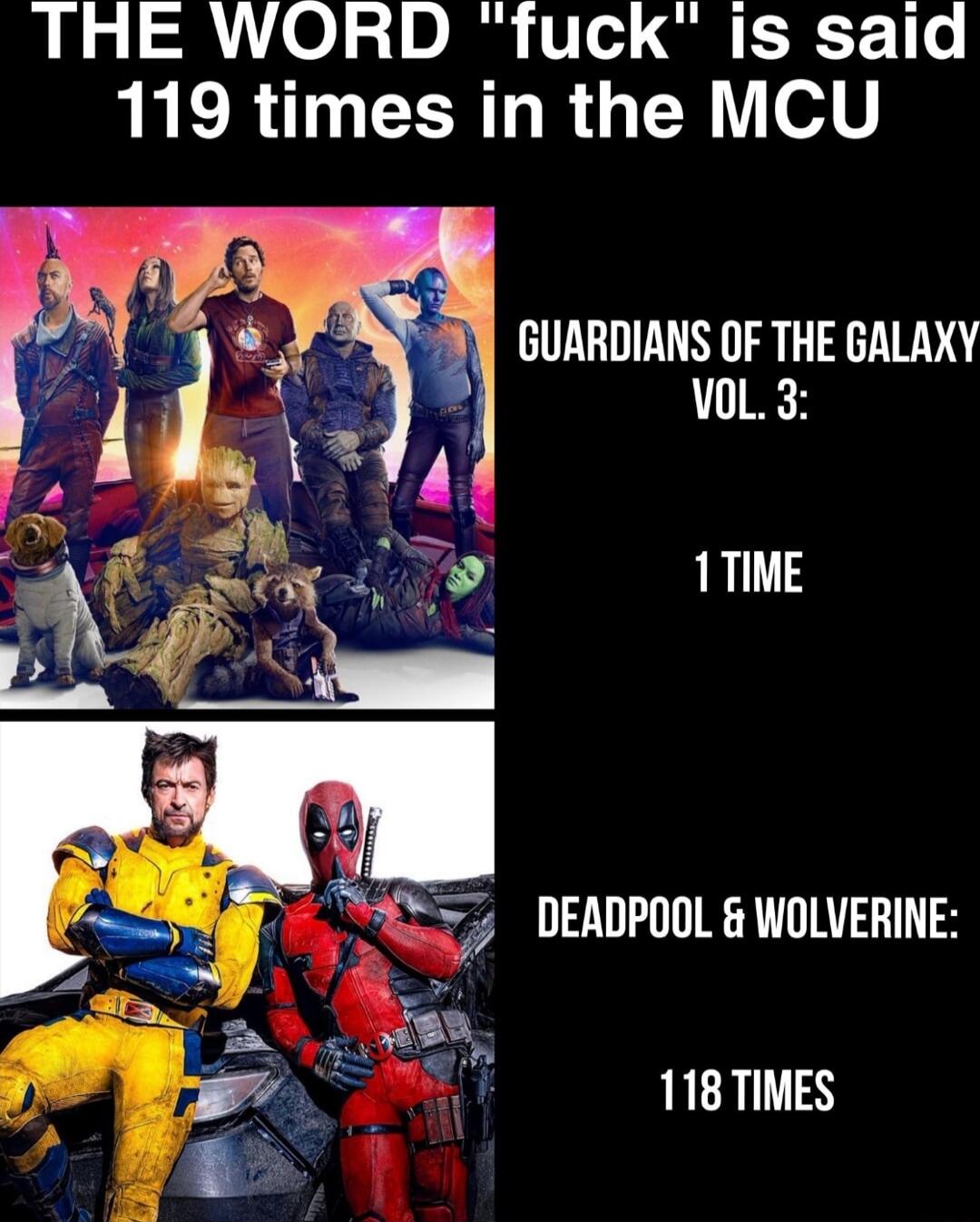 THE WORD fuck is said RR R CERT R N o4V GUARDIANS OF THE GALAXY I83 1TIME v DEADPOOL WOLVERINE Ca g v 118TIMES