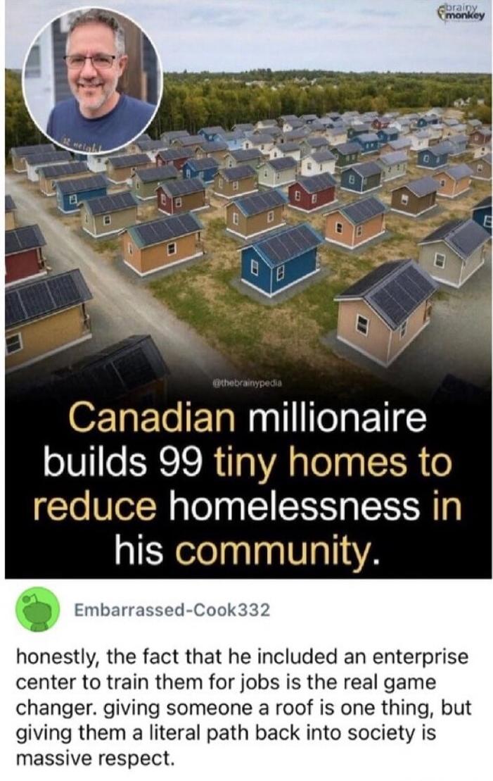 Canadian millionaire builds 99 tiny homes to reduce homelessness in his community. Honestly, the fact that he included an enterprise center to train them for jobs is the real game changer. Giving someone a roof is one thing, but giving them a literal path back into society is massive respect.
