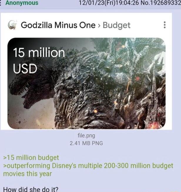 Anonymous 120123Fri190426 No192689332 Godzilla Minus One Budget filepng 241 MB PNG How did she do it