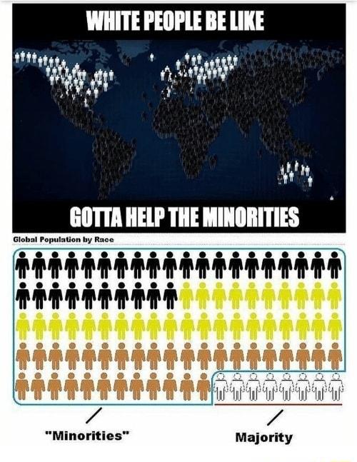 WHITE PEOPLE BE LIKE o GOTTA HELP THE MINORITIES haseARR AR ARAAR RS LLLE LT R pedbittitttrttititg iiiiiiiiiiilliiiiii illli i Mlllnrlles