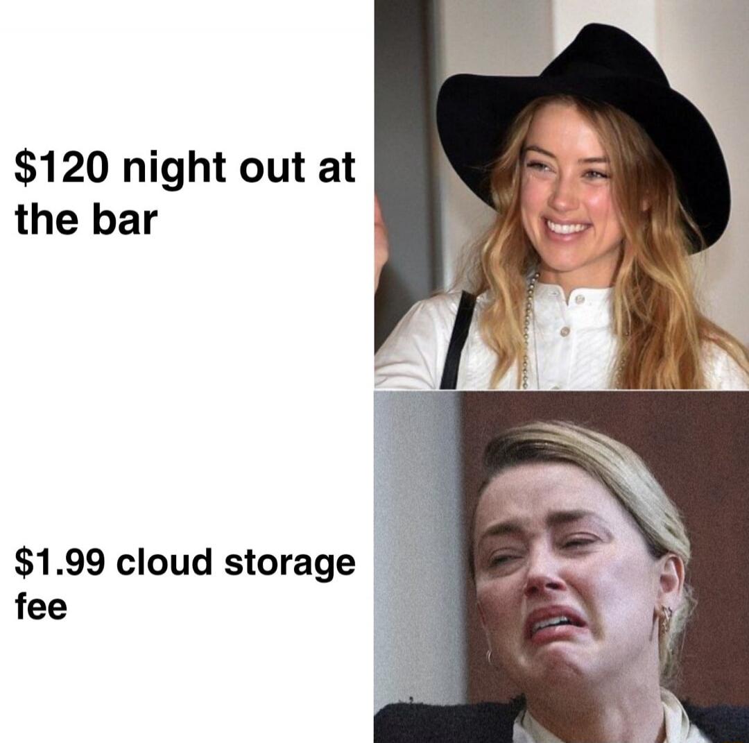 $120 night out at the bar $1.99 cloud storage fee