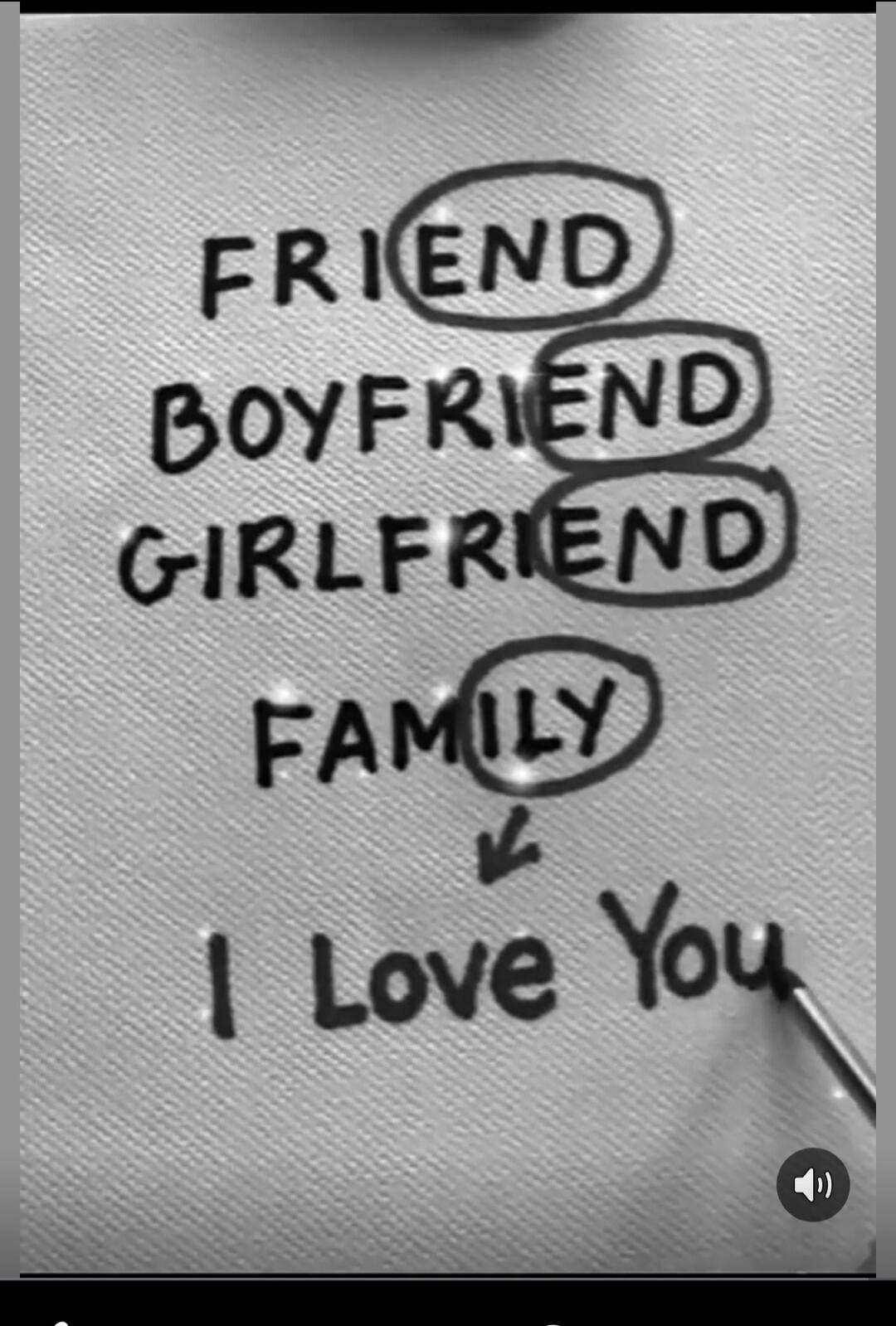 FRIEND BOYFRIEND GIRLFRIEND FAMILY I Love You. The words 'END' are circled in FRIEND, BOYFRIEND, and GIRLFRIEND. The letters 'ILY' are circled in FAMILY, with an arrow pointing to 'I Love You'.