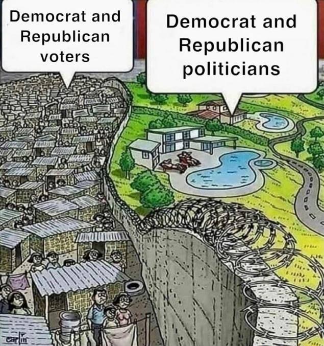 Democratand pemocrat and Republican politicians Republican