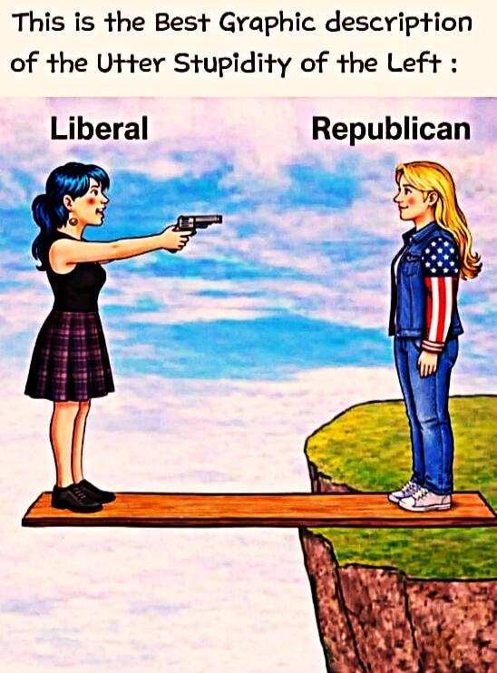 This is the Best Graphic description of the Utter Stupidity of the Left : Liberal Republican