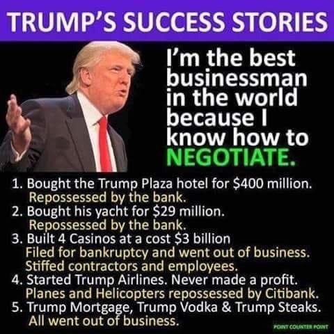 TRUMPS SUCCESS STORIES Im the best RIS GRGERNGTT because know how to NEGOTIATE 1 Bought the Trump Plaza hotel for 400 million Repossessed by the bank 2 Bought his yacht for 29 million Repossessed by the bank 3 Built 4 Casinos at a cost 3 billion Filed for bankruptcy and went out of business Stiffed contractors and employees 4 Started Trump Airlines Never made a profit Planes and Helicopters reposs